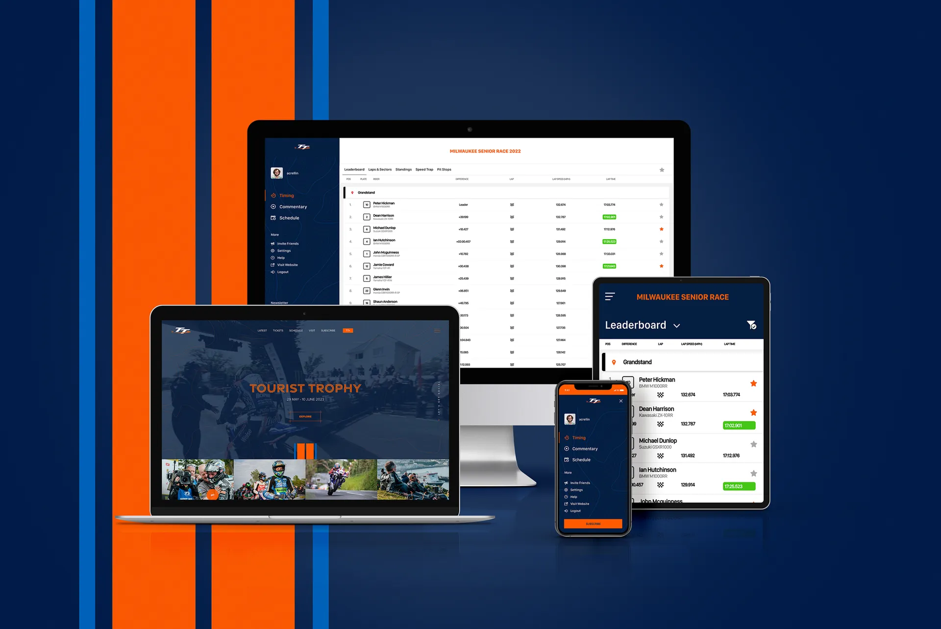 The DotPerformance Isle of Man TT live timing system shown across desktop, laptop, smartphone, and tablet, displaying the Milwaukee Senior Race 2022 leaderboard and the official TT website